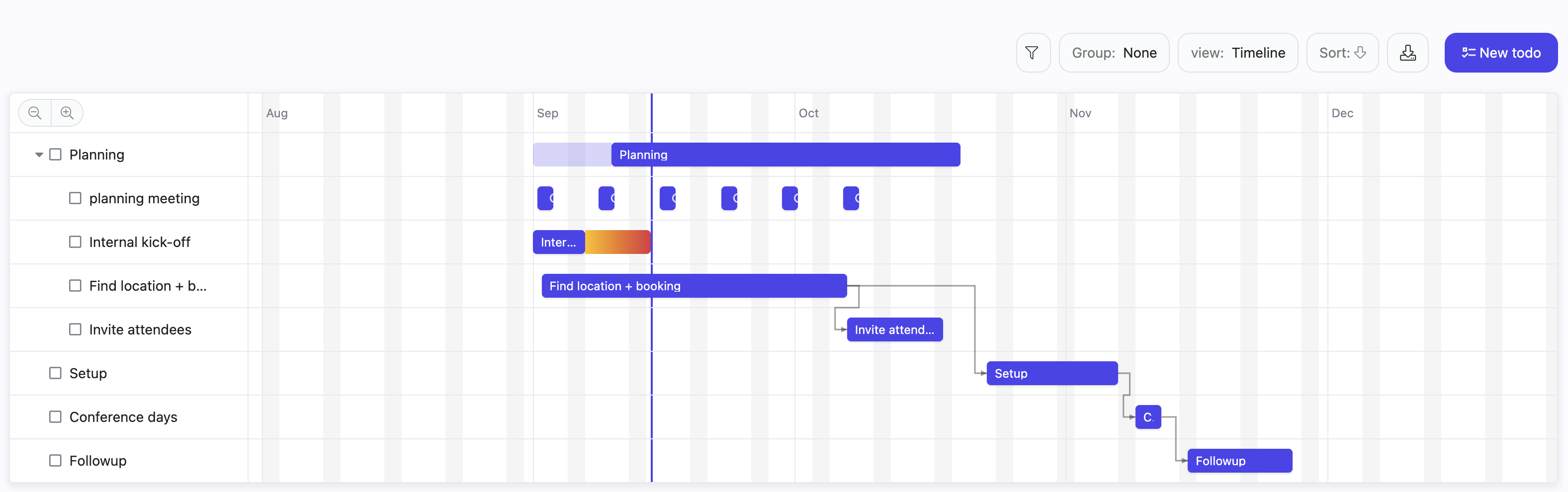 Schedule your projects and plans in a visual timeline.