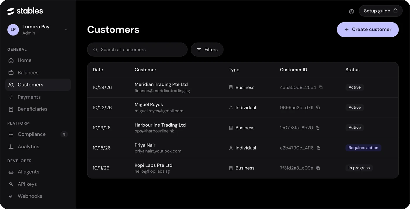 Stables dashboard customers list with verification status