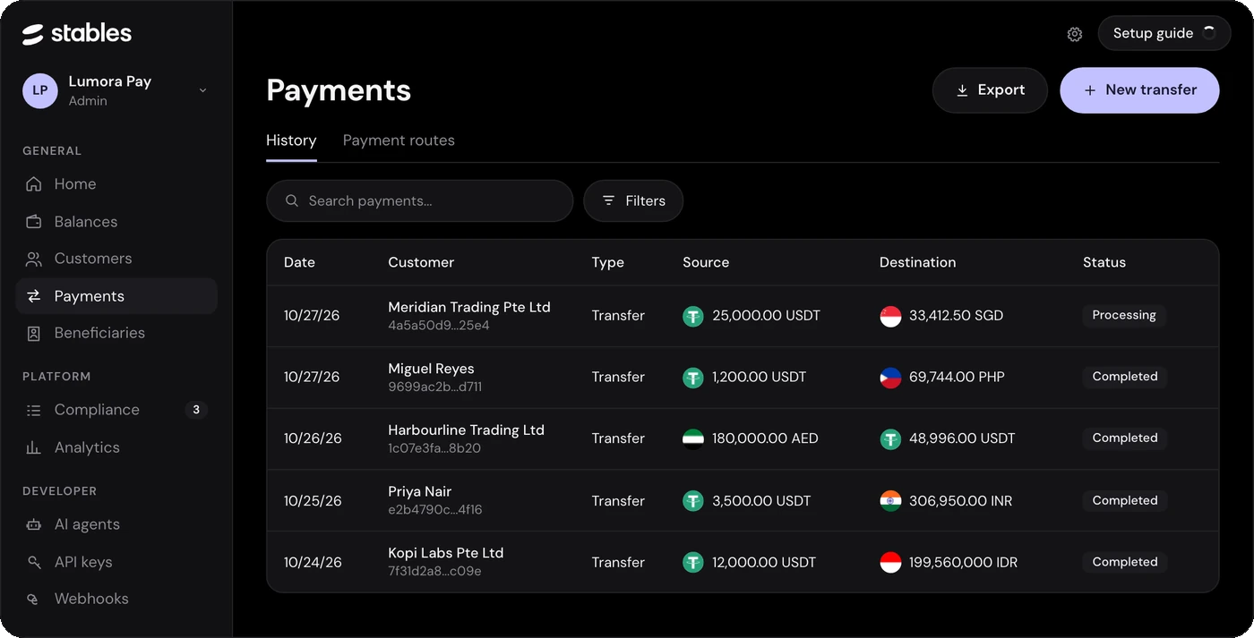Stables dashboard payments history with USDT transfers to SGD, PHP, INR, IDR and THB