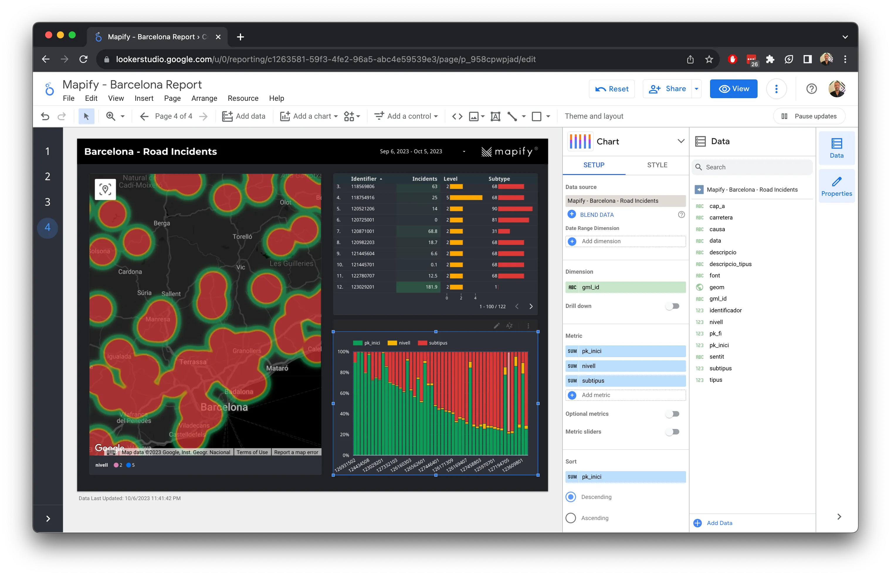 Enrich your reports