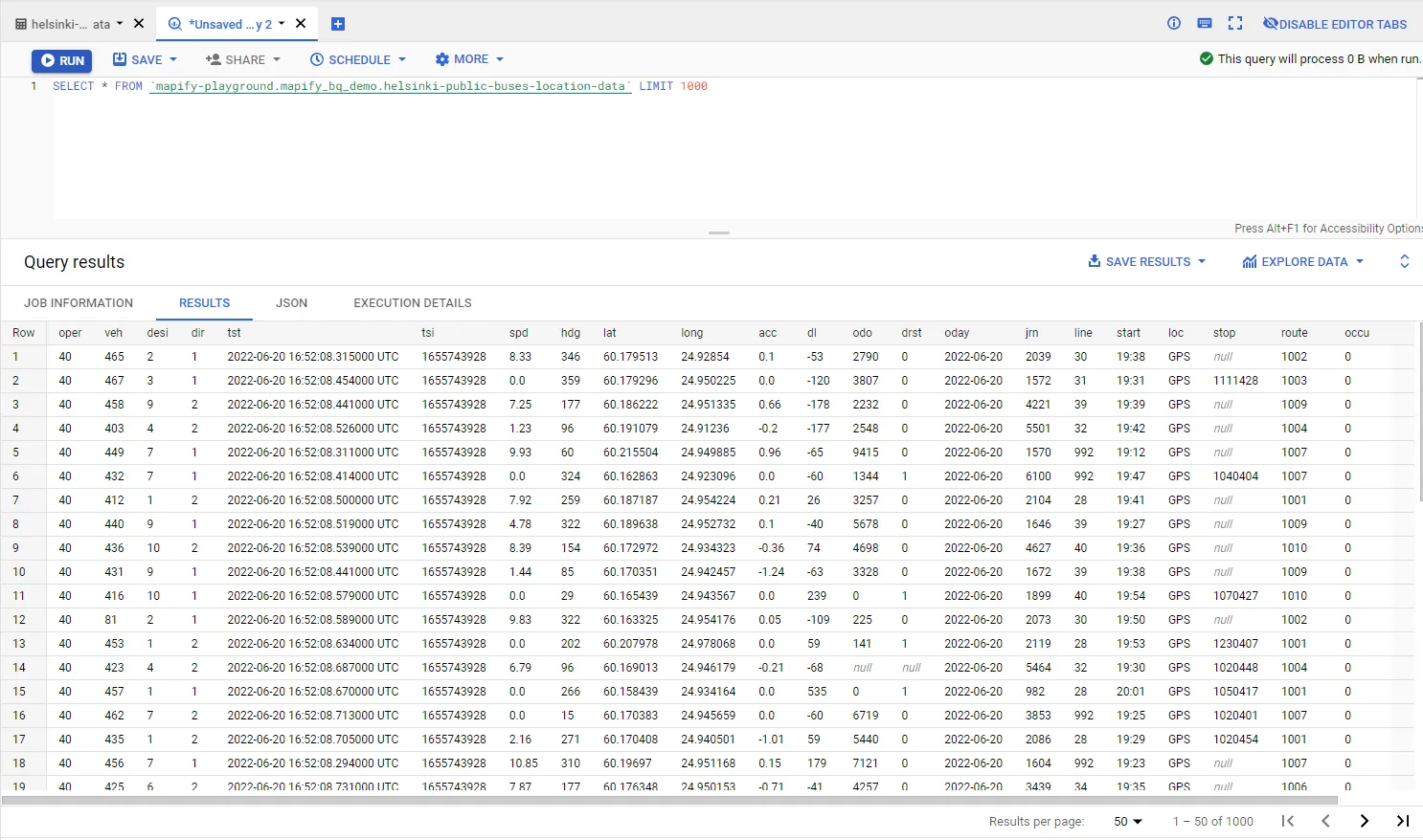 Analyze data on BigQuery