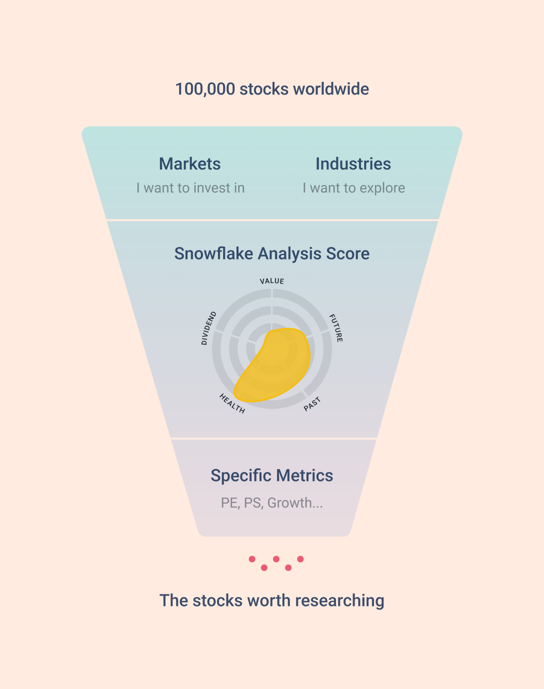 Stock Portfolio Tracker Visualizer By Simply Wall St Stock Portfolio Tracker Visualizer By Simply Wall St