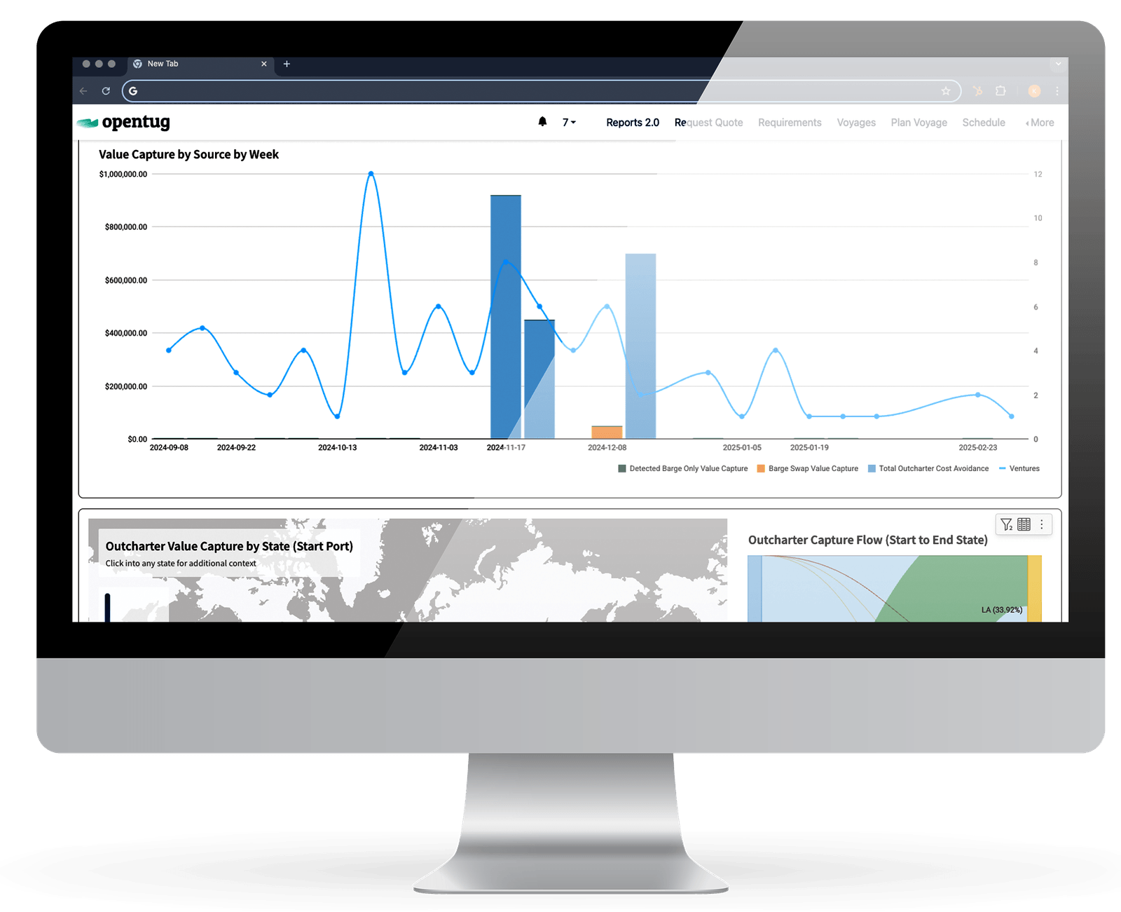 Reporting Alert Position Reporting | Vessel Tracking & Alerts | OpenTug