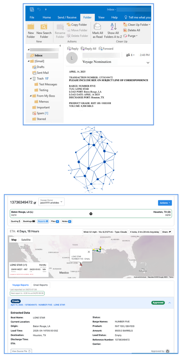 Automate Email Nominations