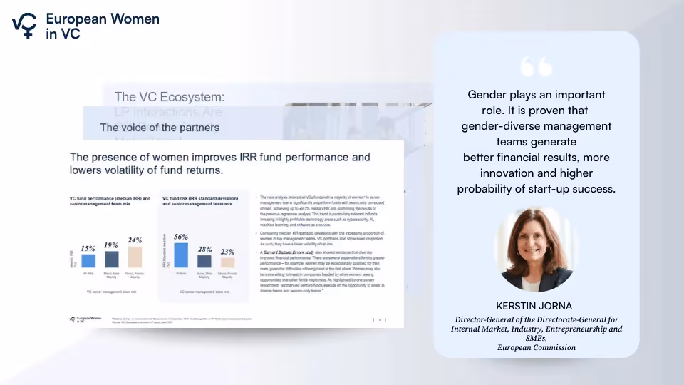 European Women In VC third annual report (2023)