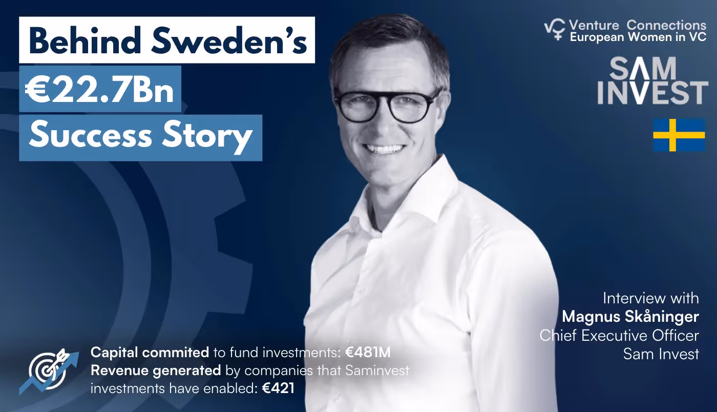 🇸🇪 Sweden – Saminvest Behind Sweden's €22.7bn Success Story