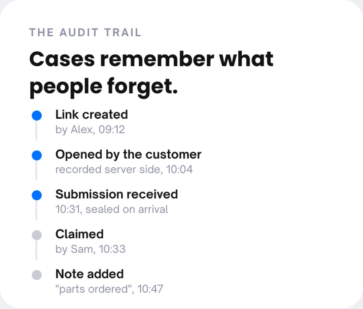 The audit trail: cases remember what people forget
