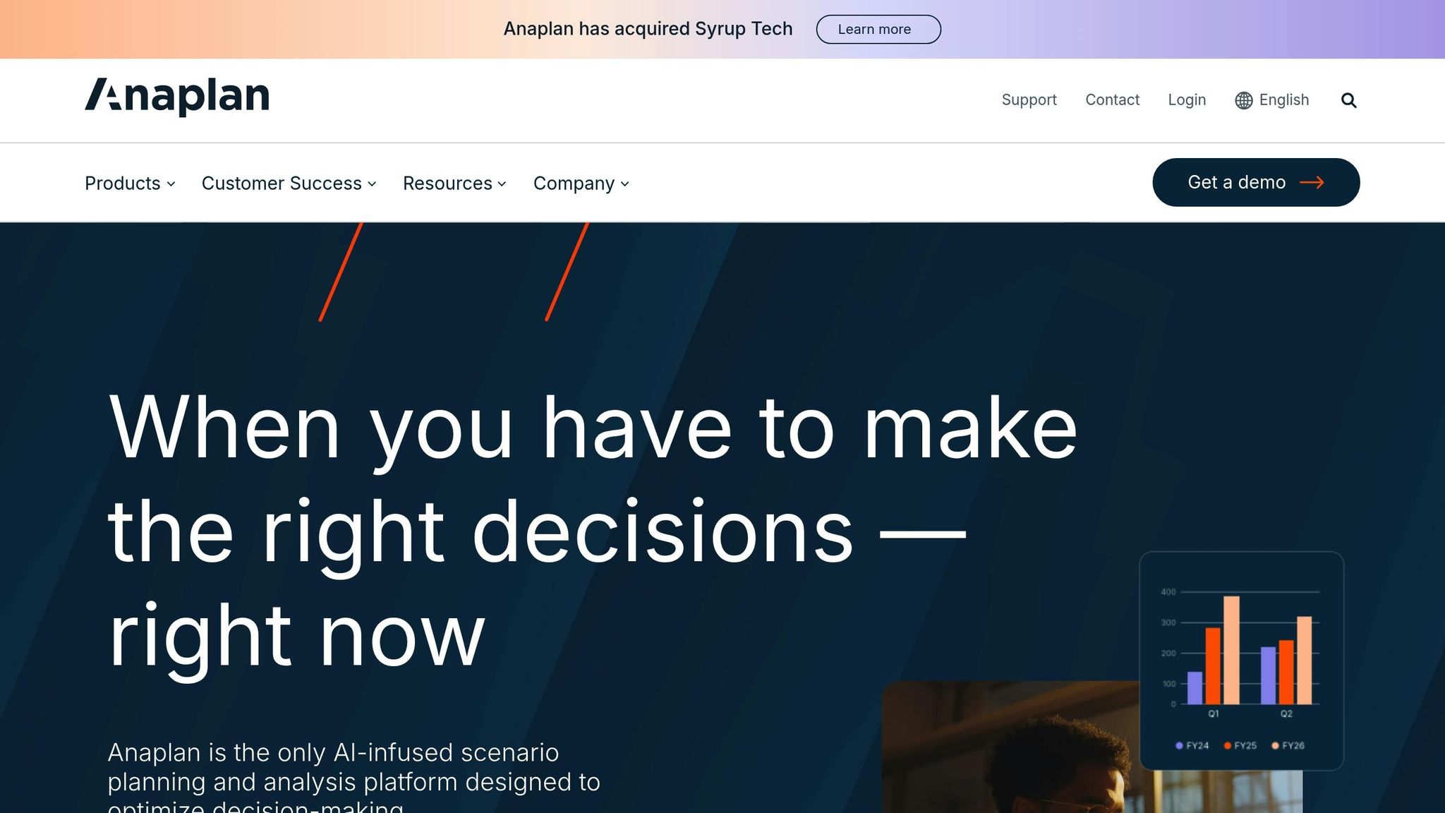 Anaplan