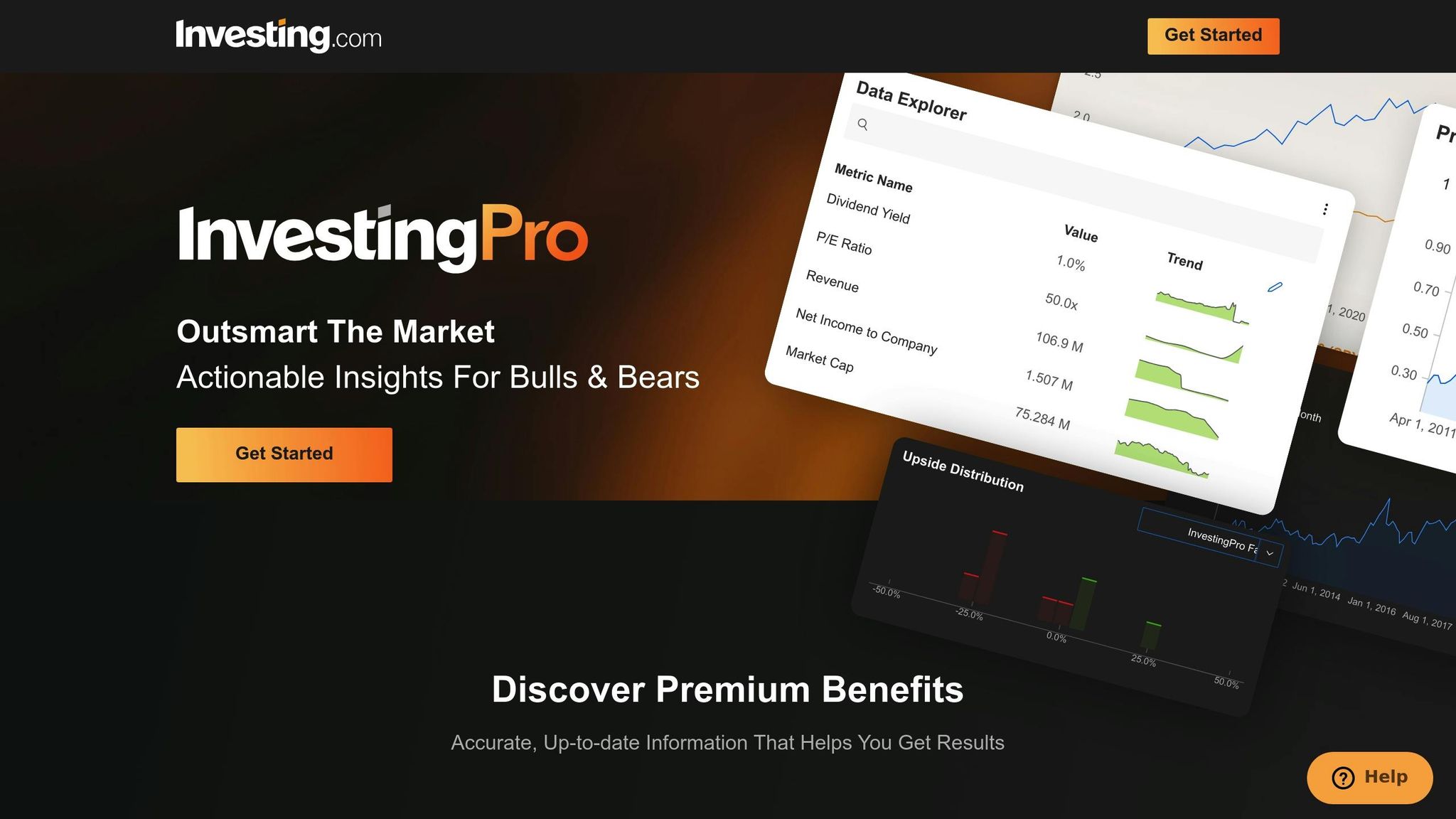 InvestingPro