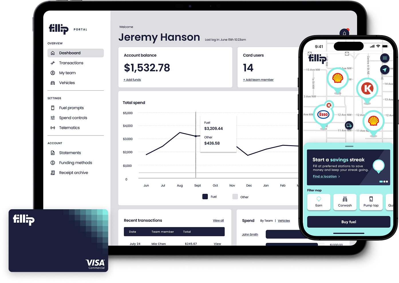Fillip platform including the portal, mobile app, and card