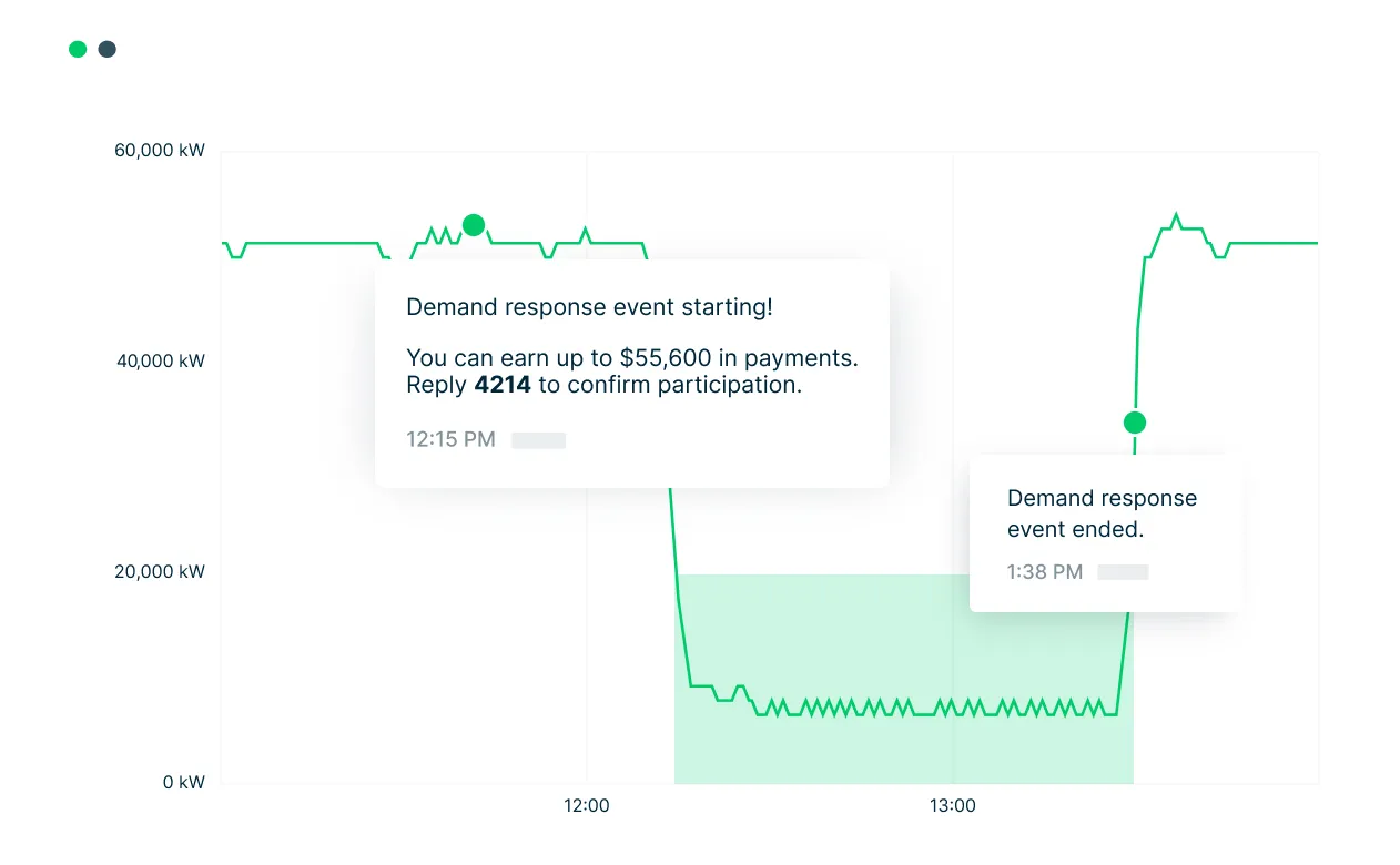 Voltus dashboard screenshot