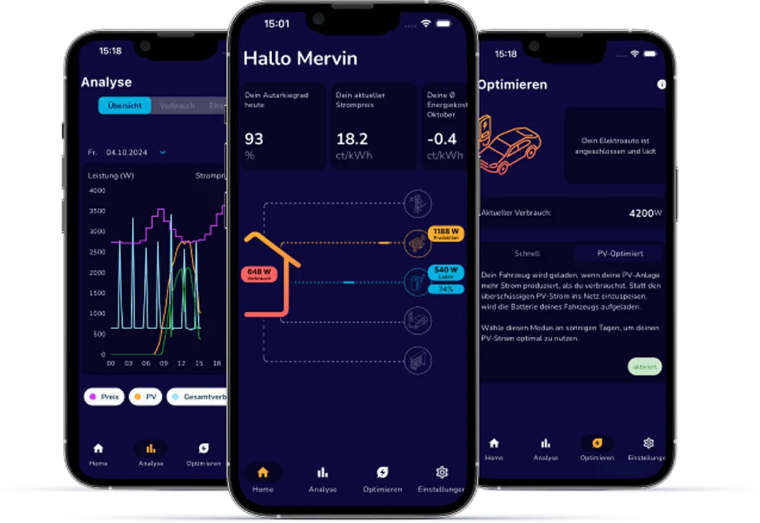 Dyn tarif Image