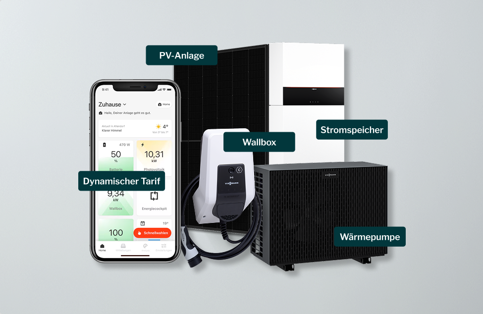 Photovoltaikanlage auf Ziegeldach eines weißen Mehrparteienhauses – optimale Flächennutzung für nachhaltige Stromerzeugung im Eigenheim.