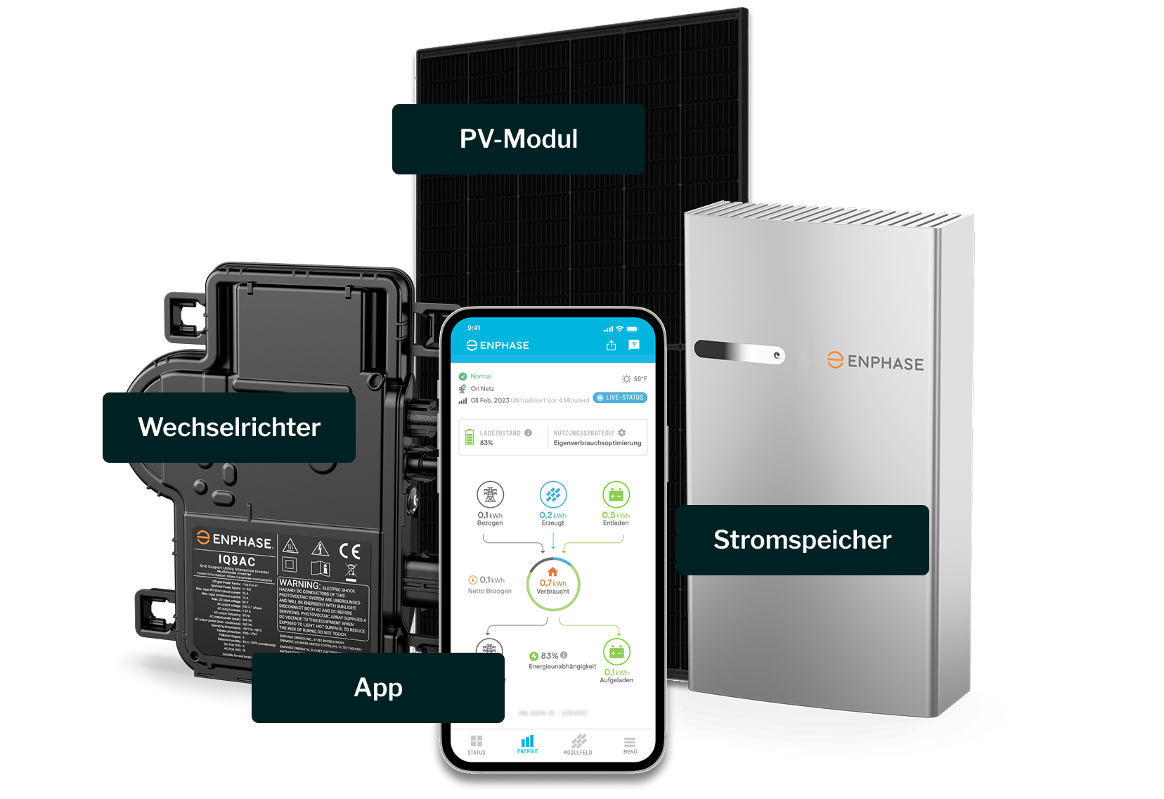 PV-Anlage