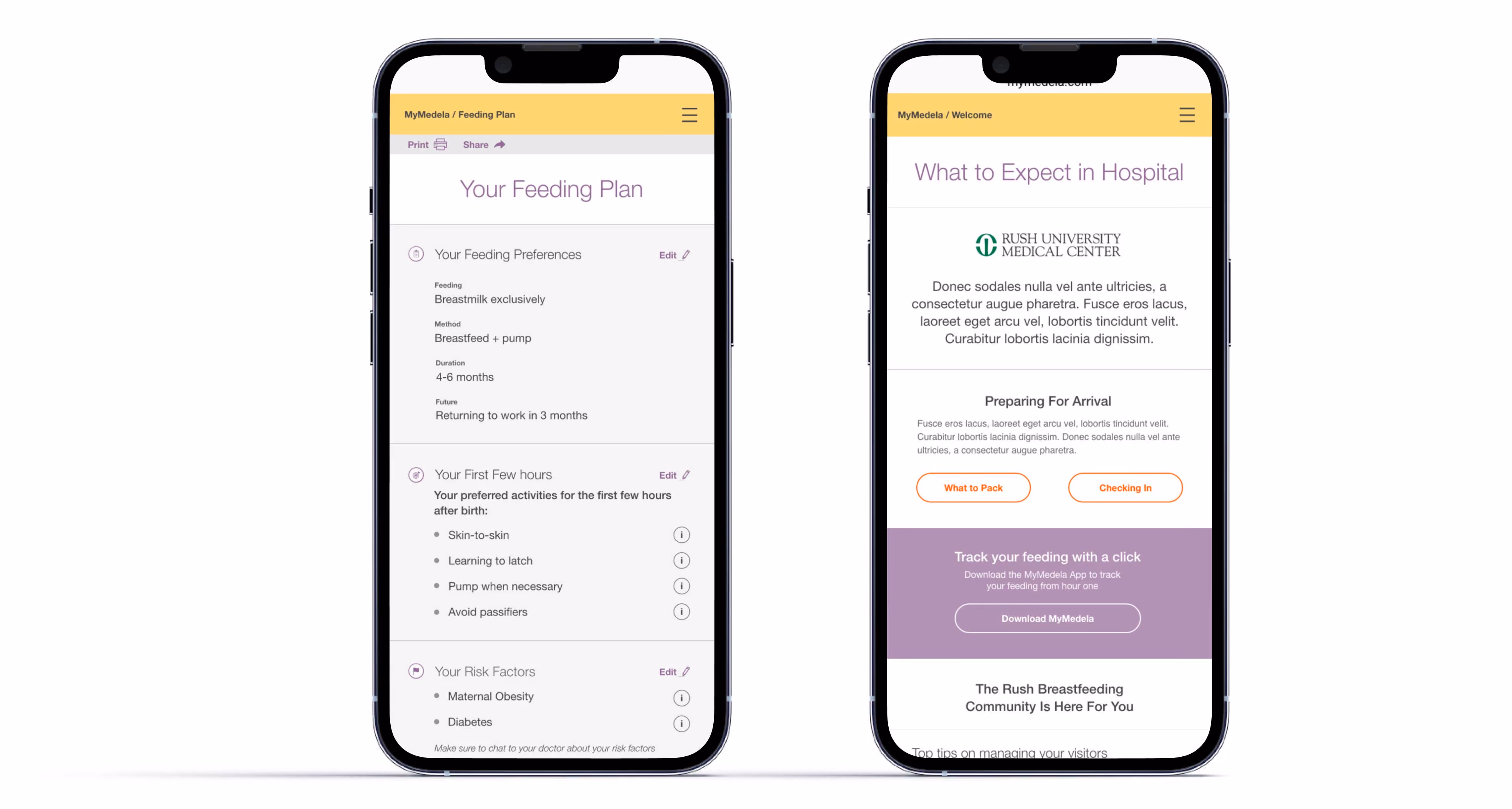 Medela case study