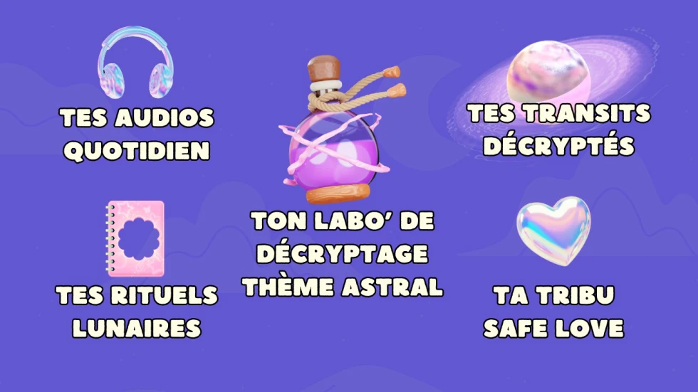 Illustration sur fond violet présentant cinq services astrologiques disposés en cercle : audios quotidiens (écouteurs), transits décryptés (planète), rituels lunaires (carnet), tribu safe love (cœur), et au centre un flacon décoratif avec le texte 'Ton labo de décryptage thème astral'. Style cosmique et irisé.