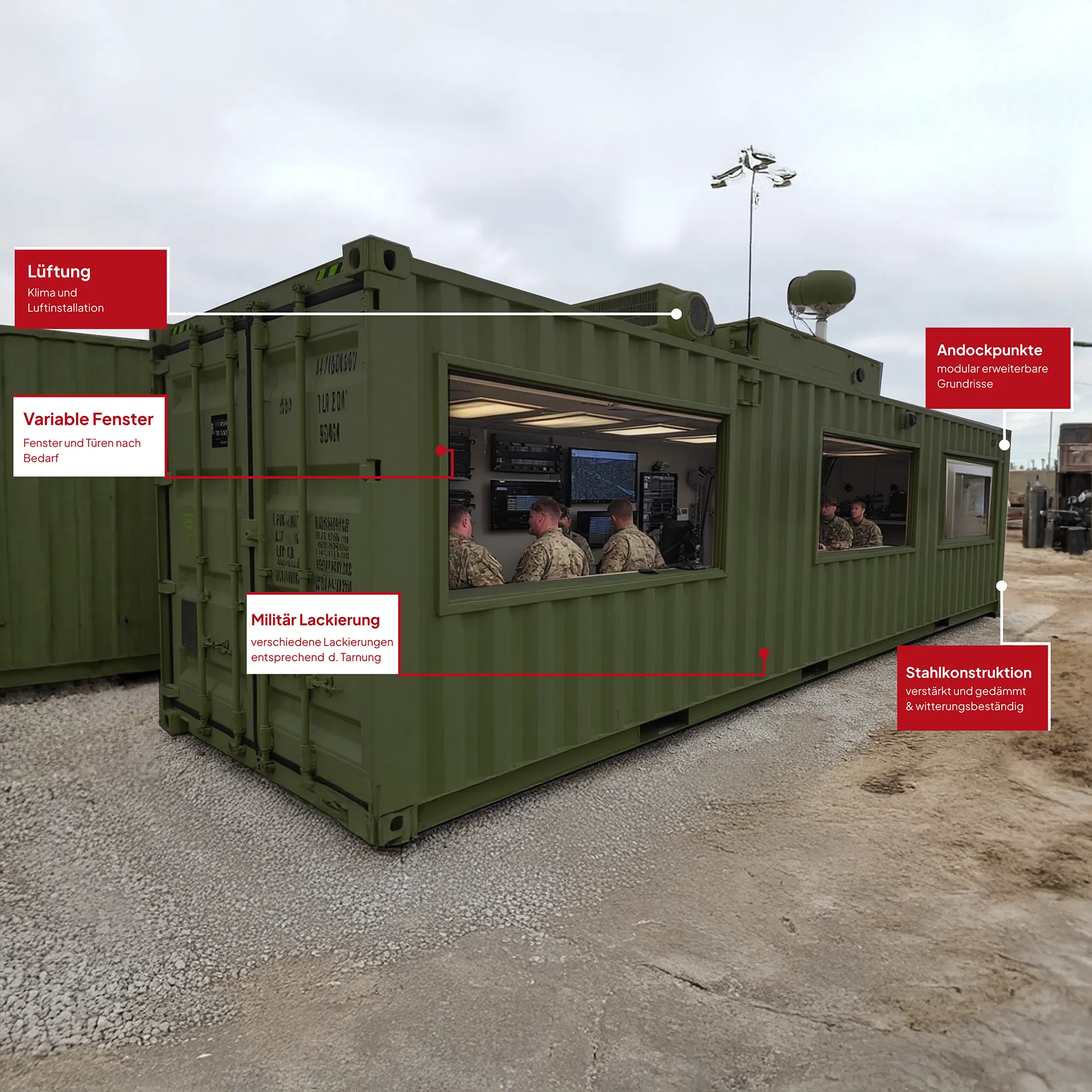 Militärcontainer, Verteidigung