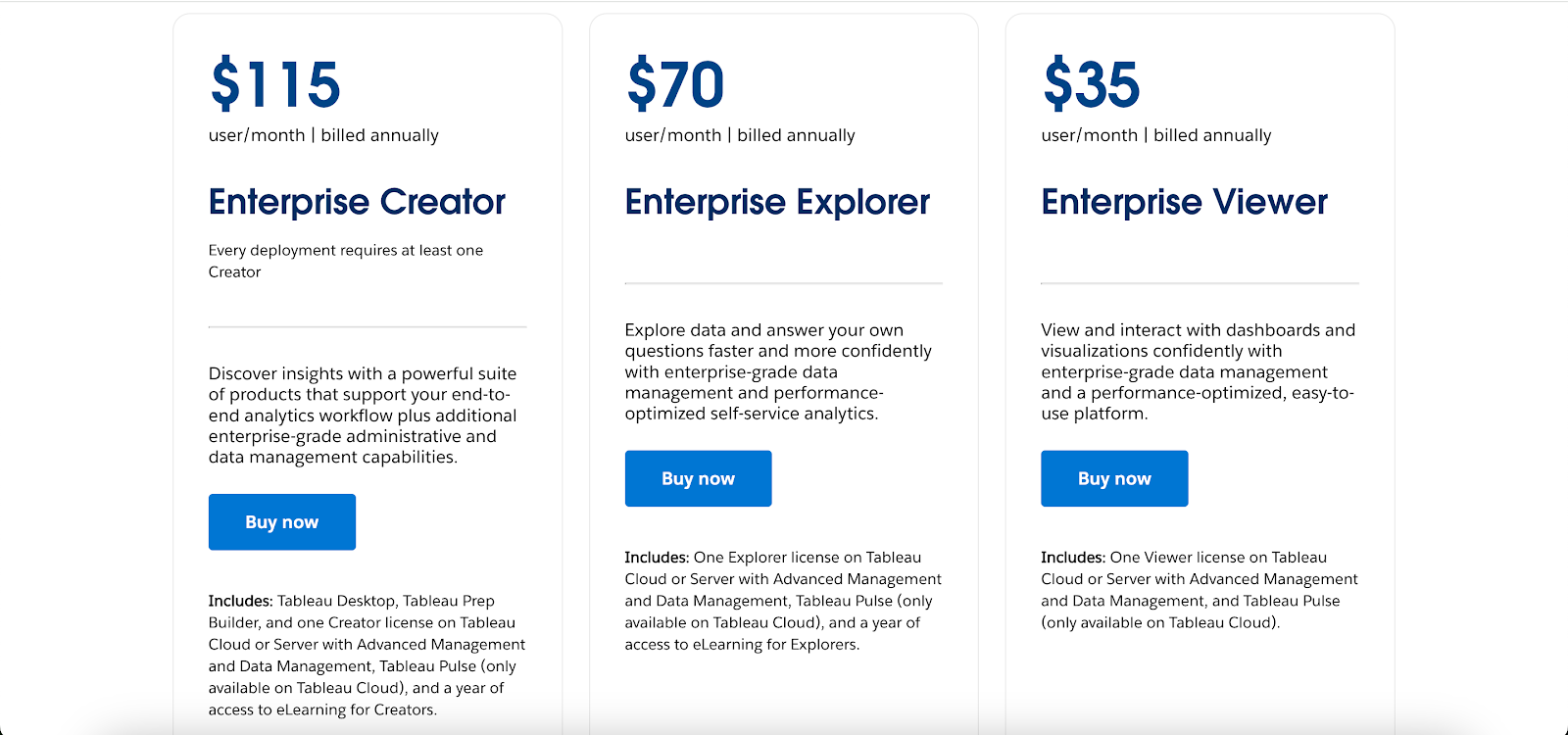 Tableau pricing plans.