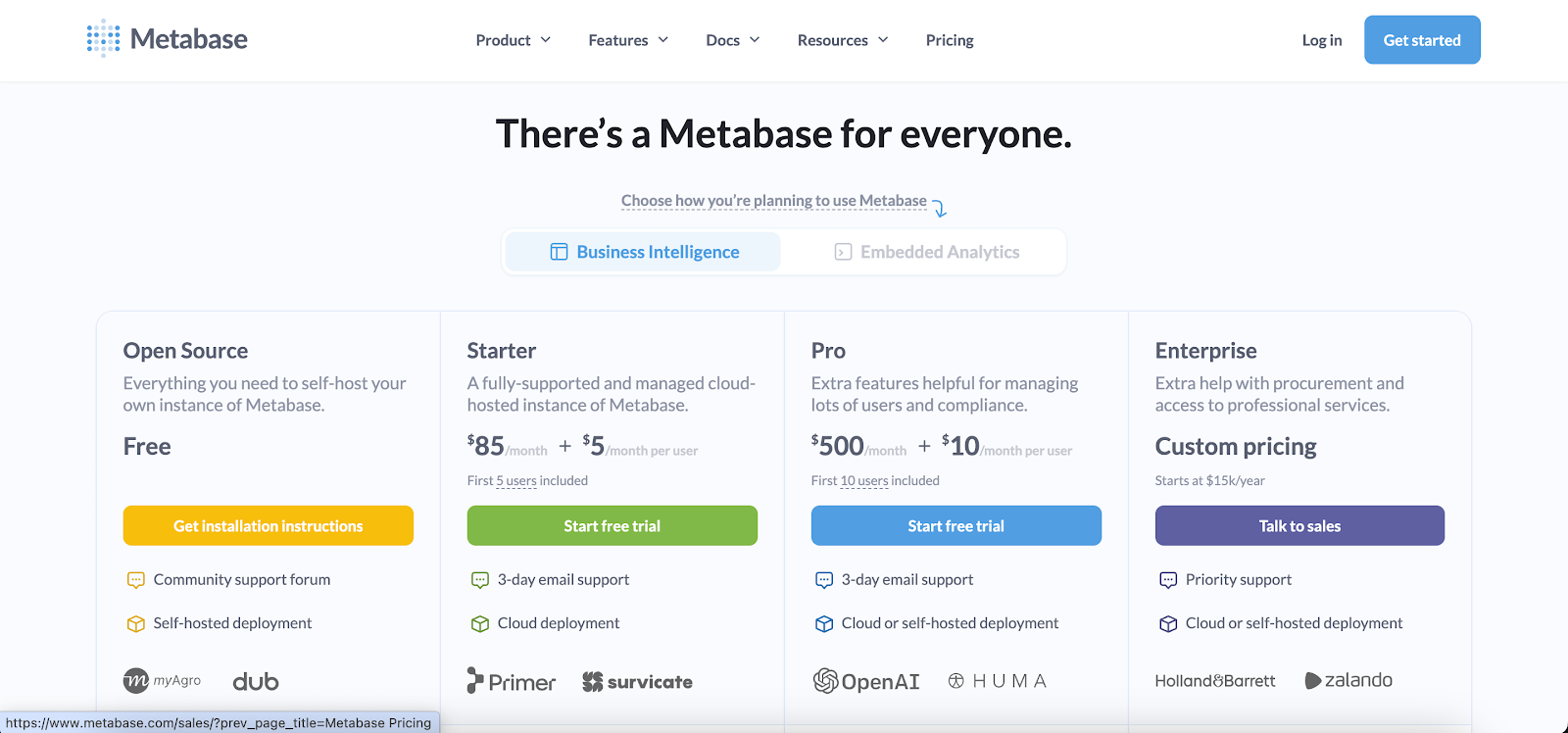 Metabase pricing plans.