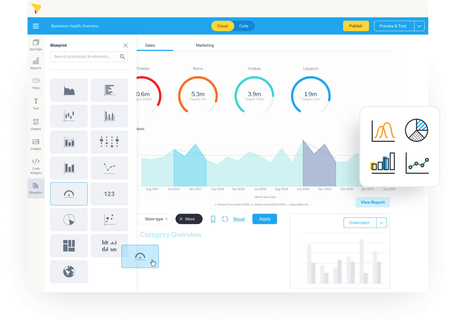 embedded analytics pricing: yellowfin