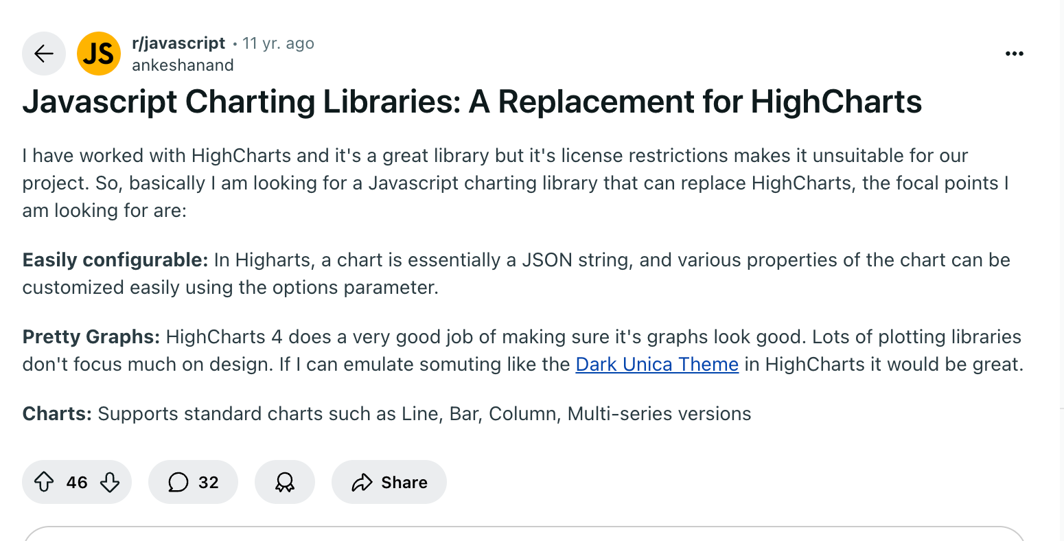 highcharts review