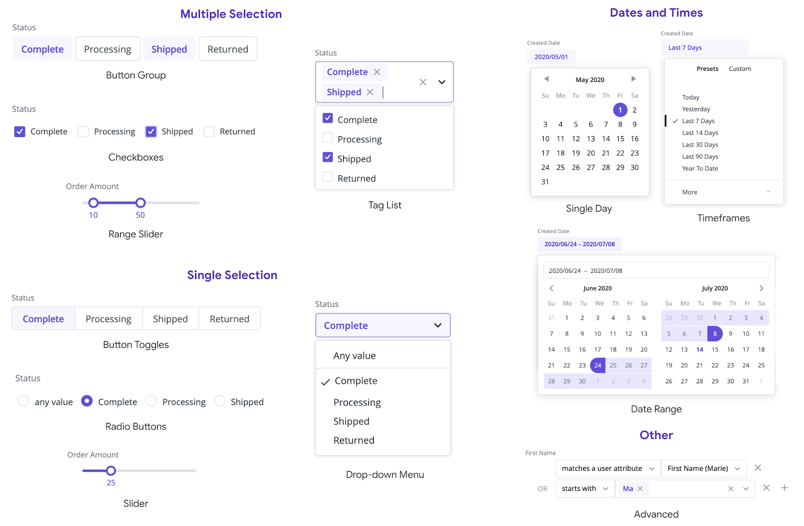 Looker dashboard