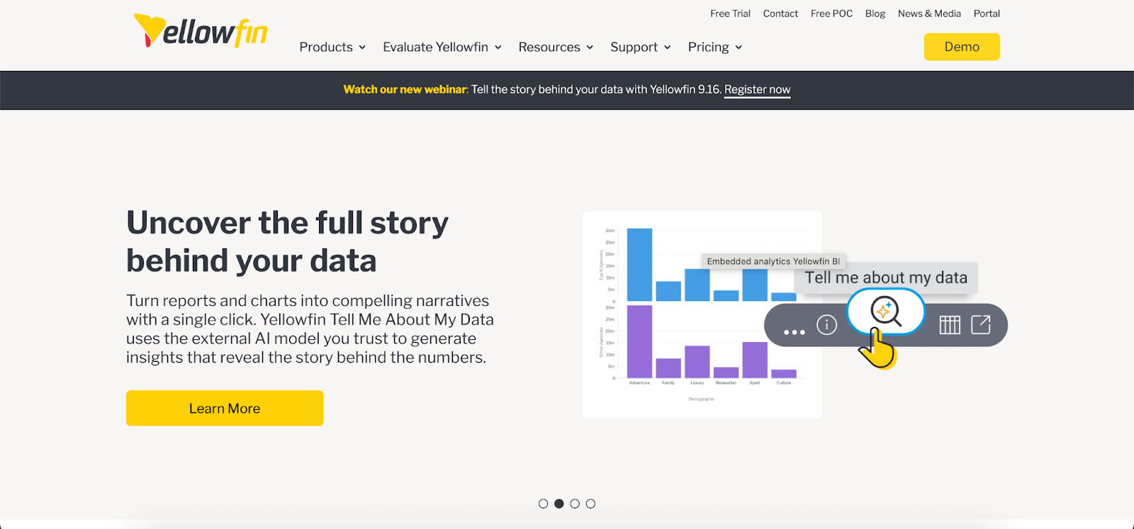 white label embedded analytics tools: yellowfin bi
