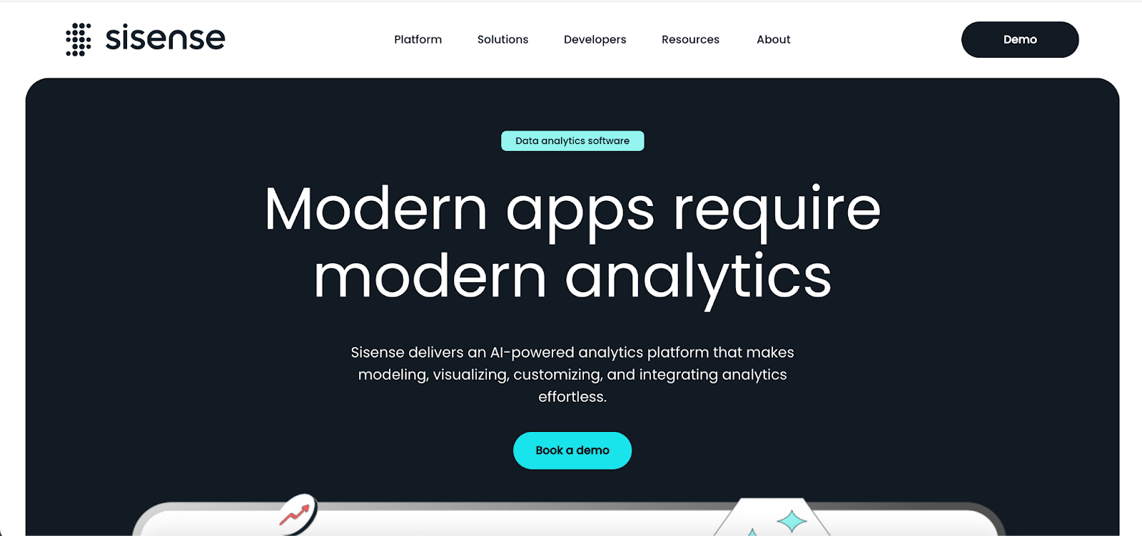 white label embedded analytics tools: sisense