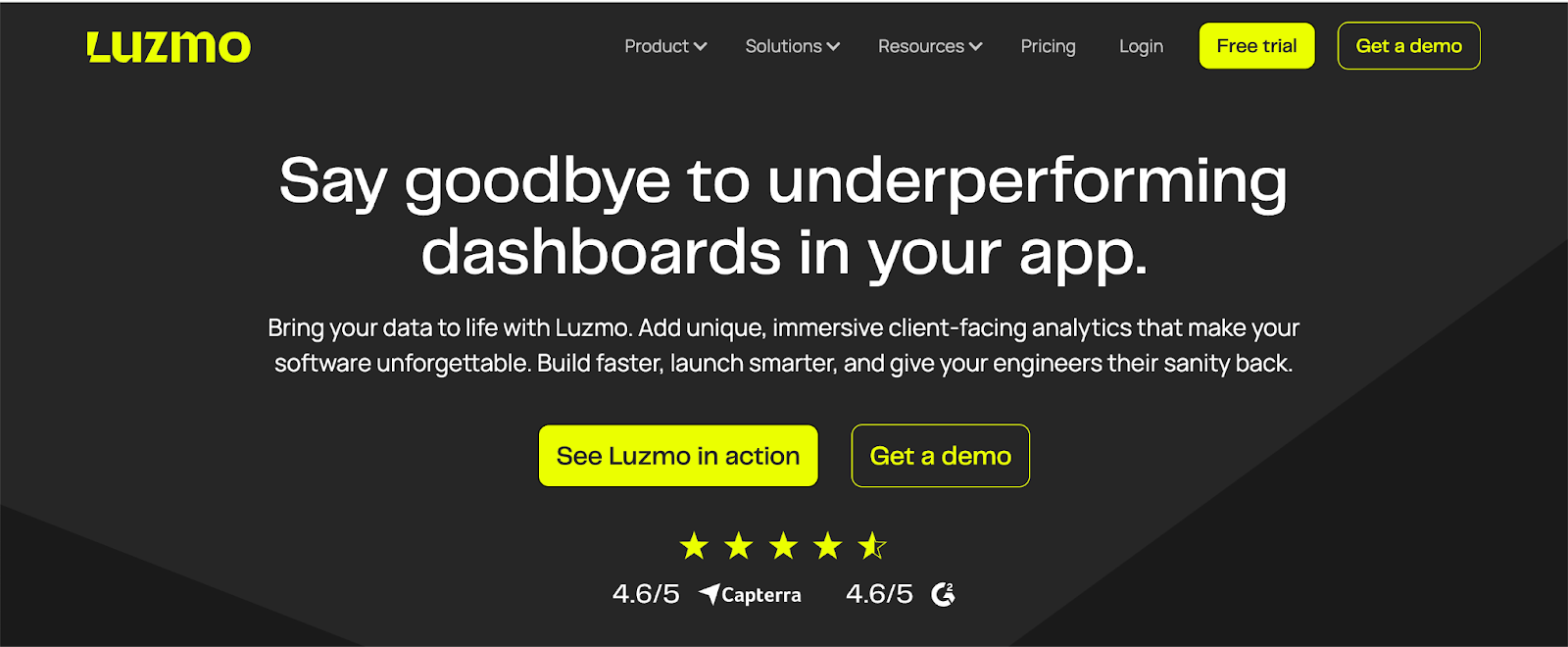 white label embedded analytics tools: luzmo