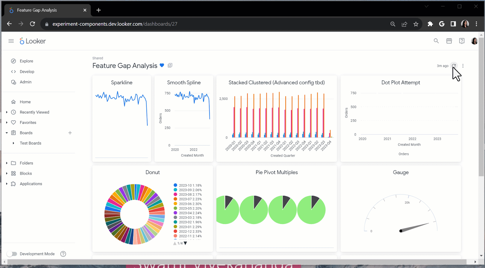 embedded analytics tools that don't use iframes: looker embedded