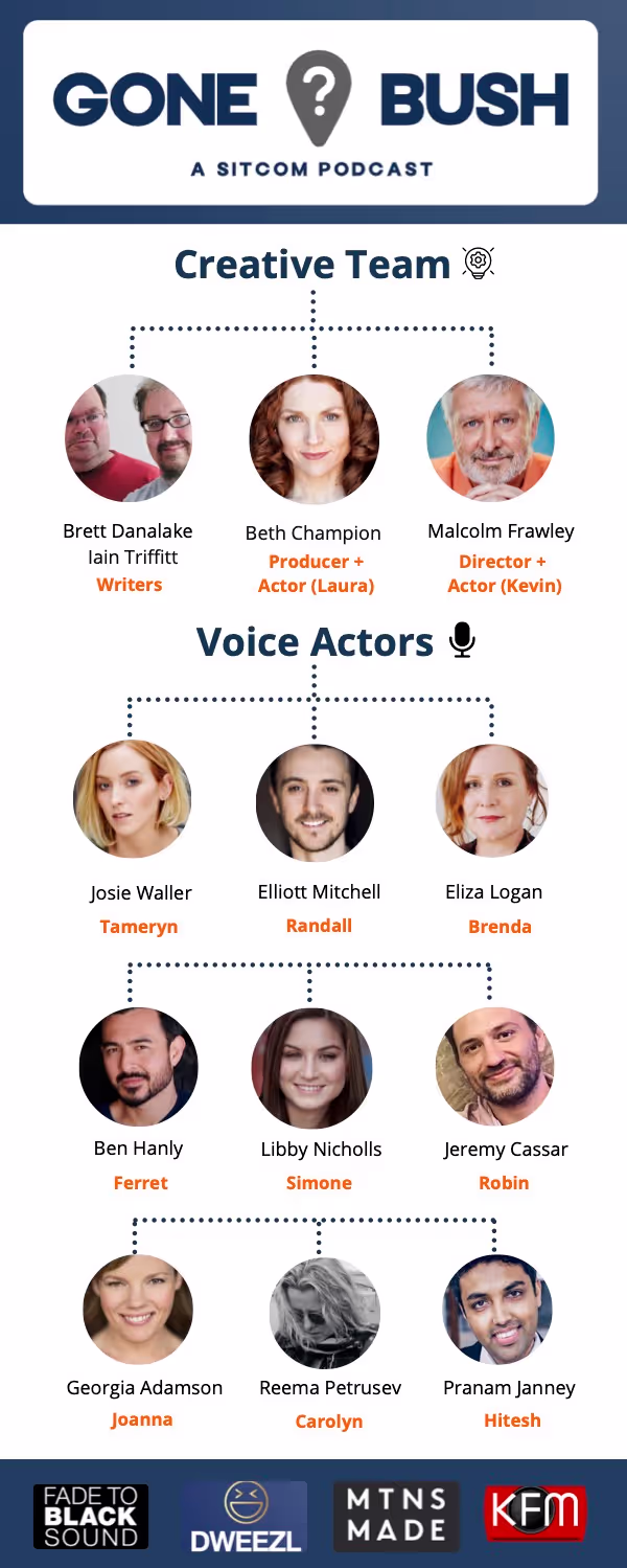 Gone Bush- A Sitcom Podcast- Audio Marketing the Blue Mountains