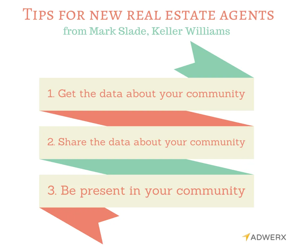 Mark Slade - New real estate agents quote