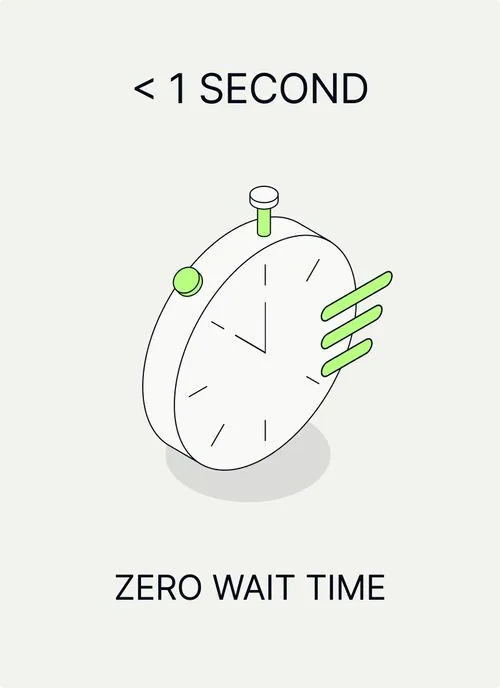 Reduce meeting wait time
