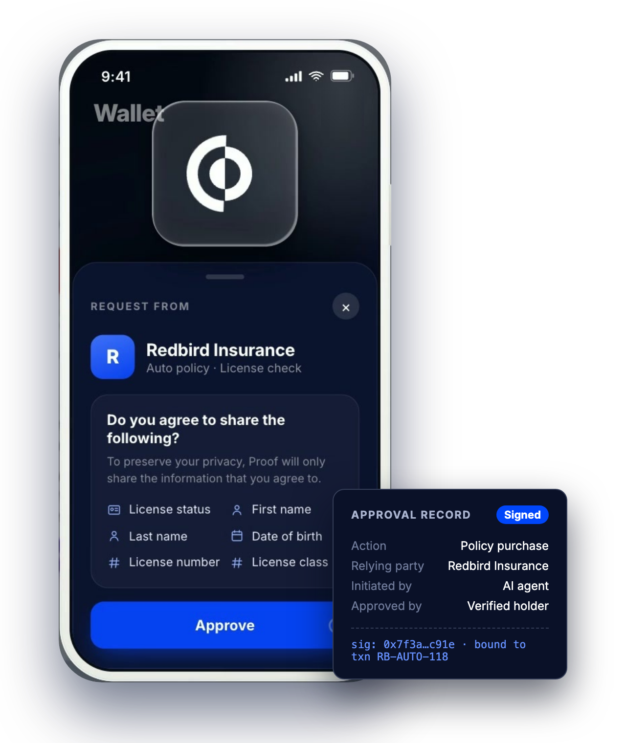 Proof Wallet on a phone showing a request from Redbird Insurance to share license status, name, date of birth, license number and class, next to a signed approval record for the policy purchase