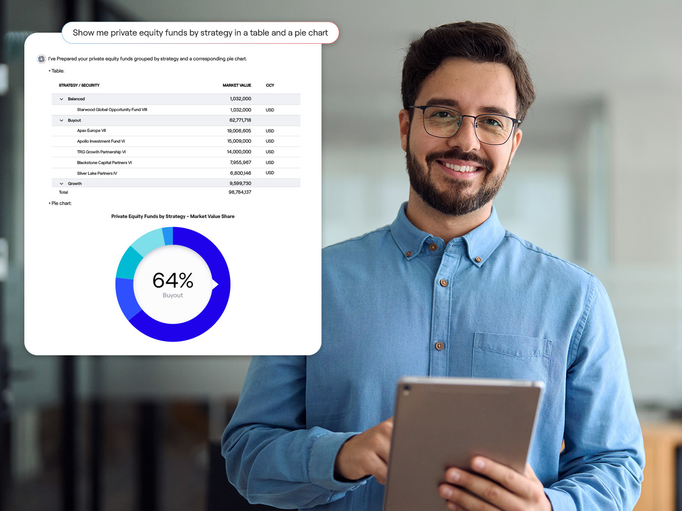مكاتب العائلات: ما يمكن توقعه في عام 2026