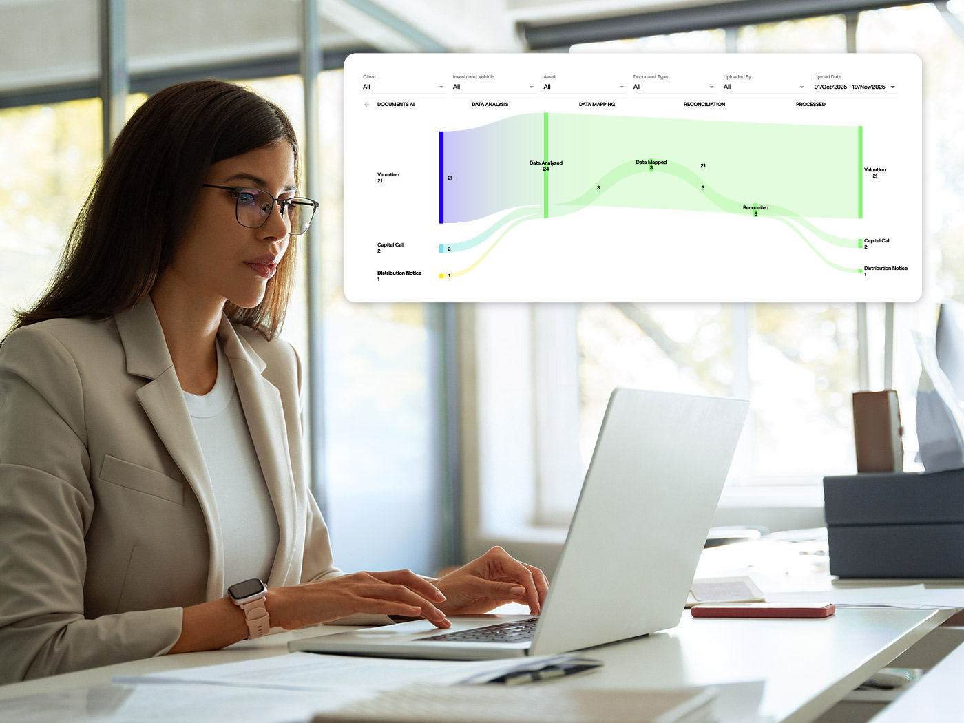 Why UHNW Requires a Unique Approach to Performance Reporting