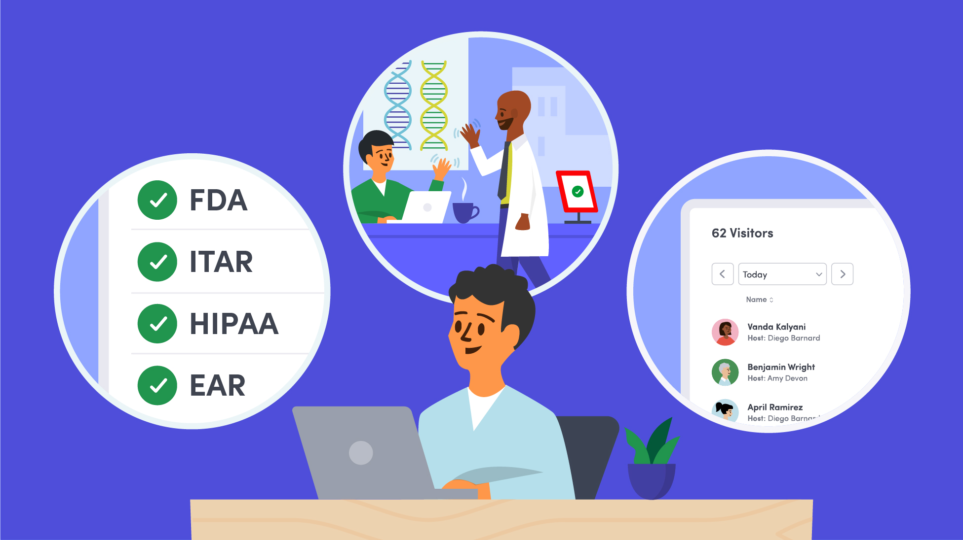 Compliance and safety for healthcare