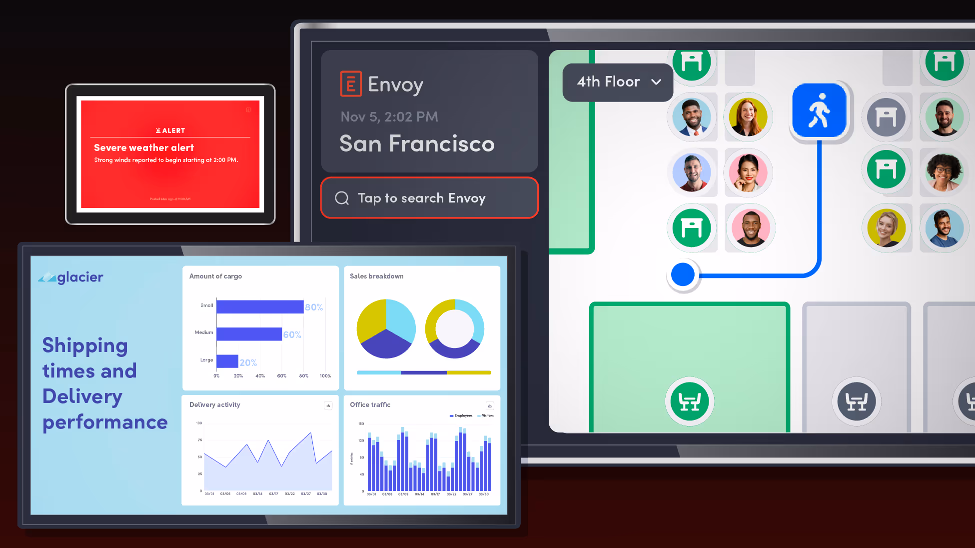 Examples of screens holding dashboards or wayfinding