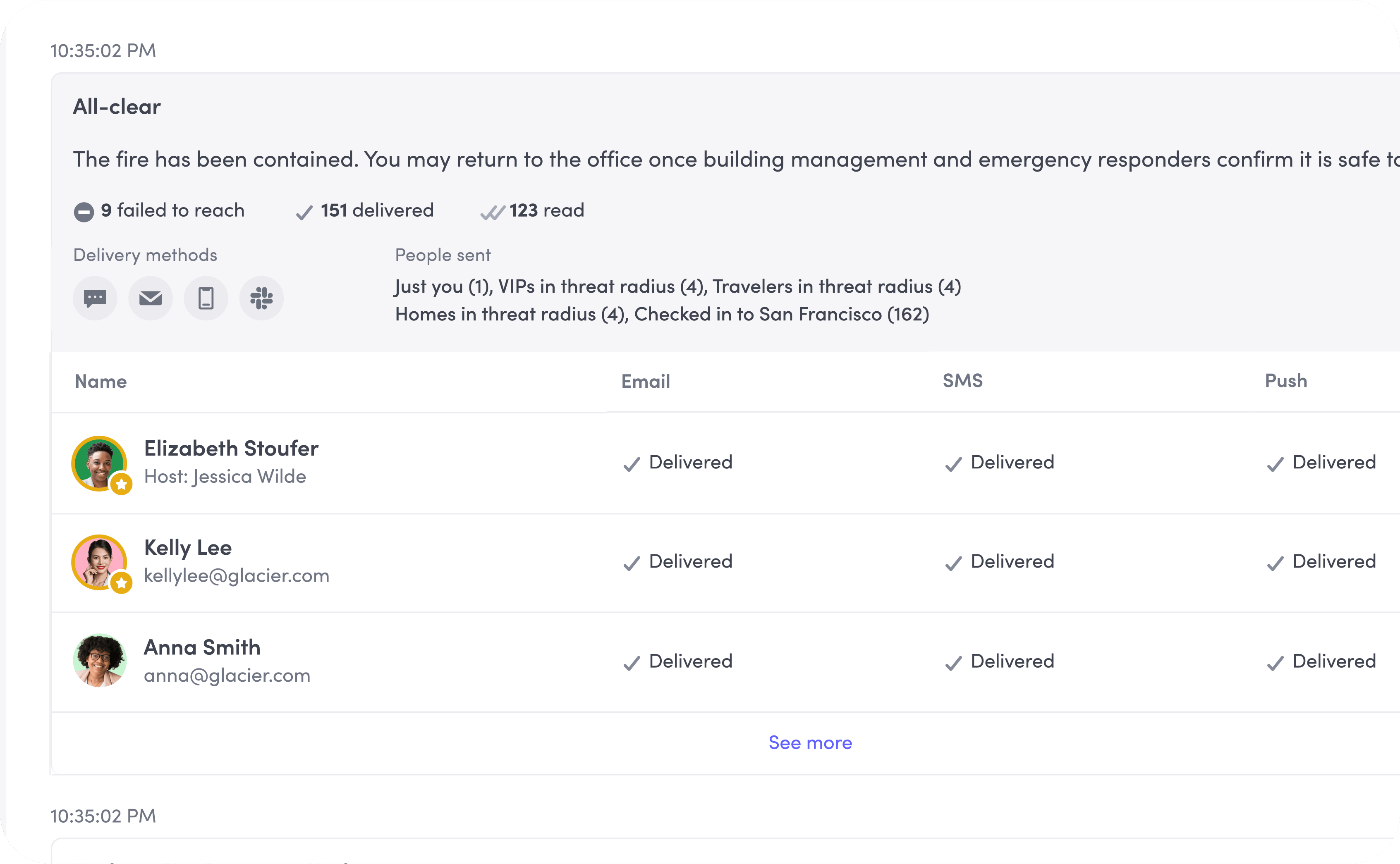 Message confirming fire contained with delivery status for Elizabeth, Kelly, and Anna via email, SMS, and push.