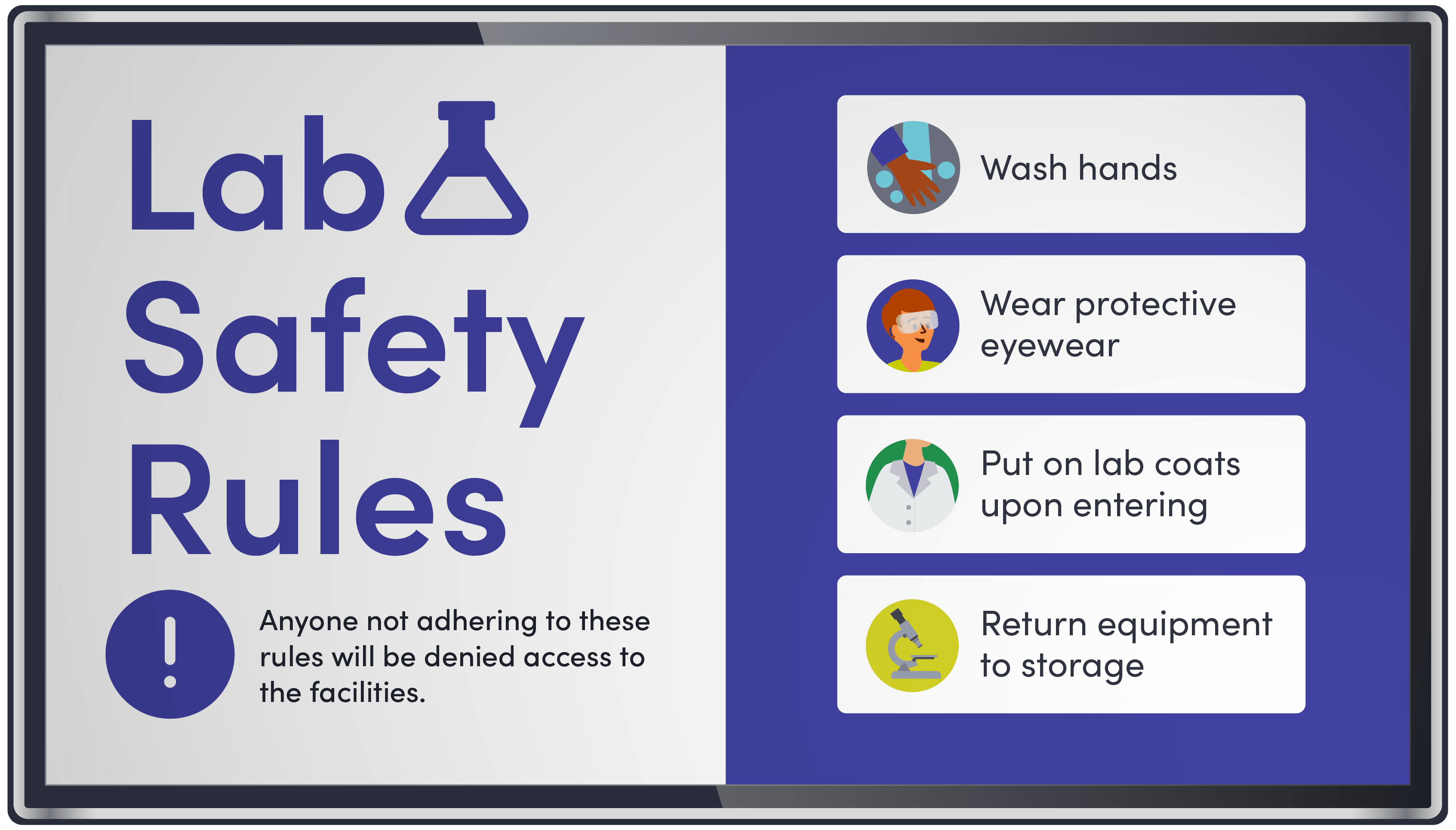 Lab safety rules with icons: wash hands, wear protective eyewear, lab coats, and return equipment.