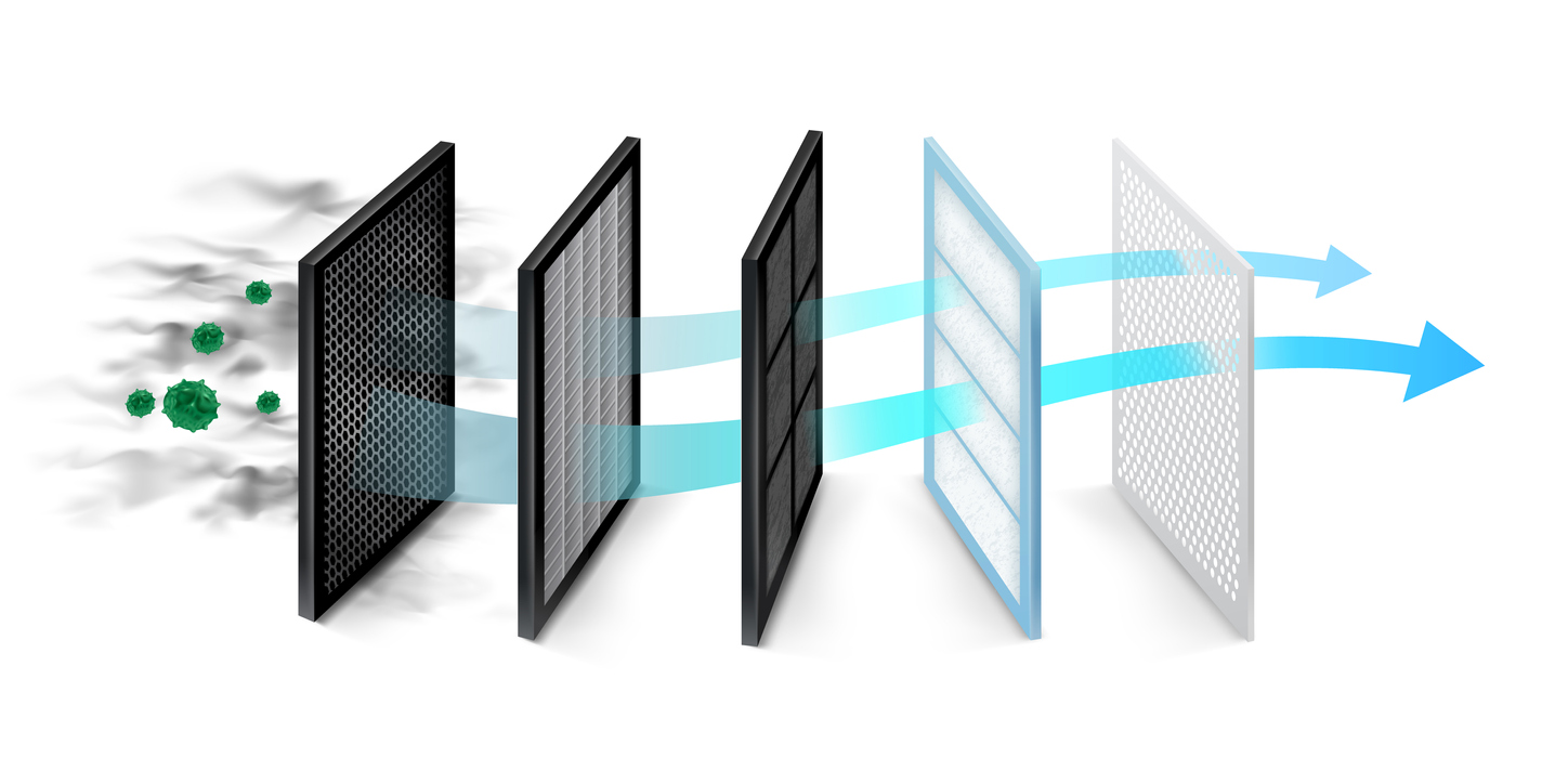 Process how HVAC filters trap particles, keeping your home's air healthy and breathable.