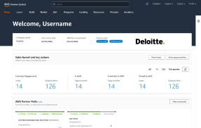 AWS Partner Central 2.0