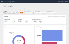 AWS Partner Analytics