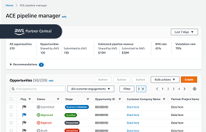 AWS ACE Pipeline
