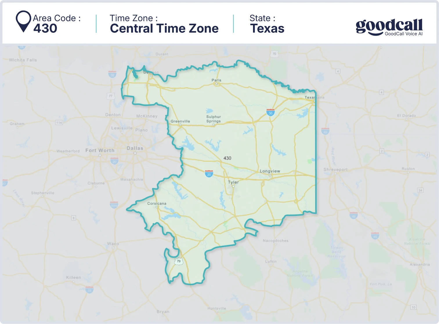 430 area code map showing Texas, Tyler, Longview, and Texarkana