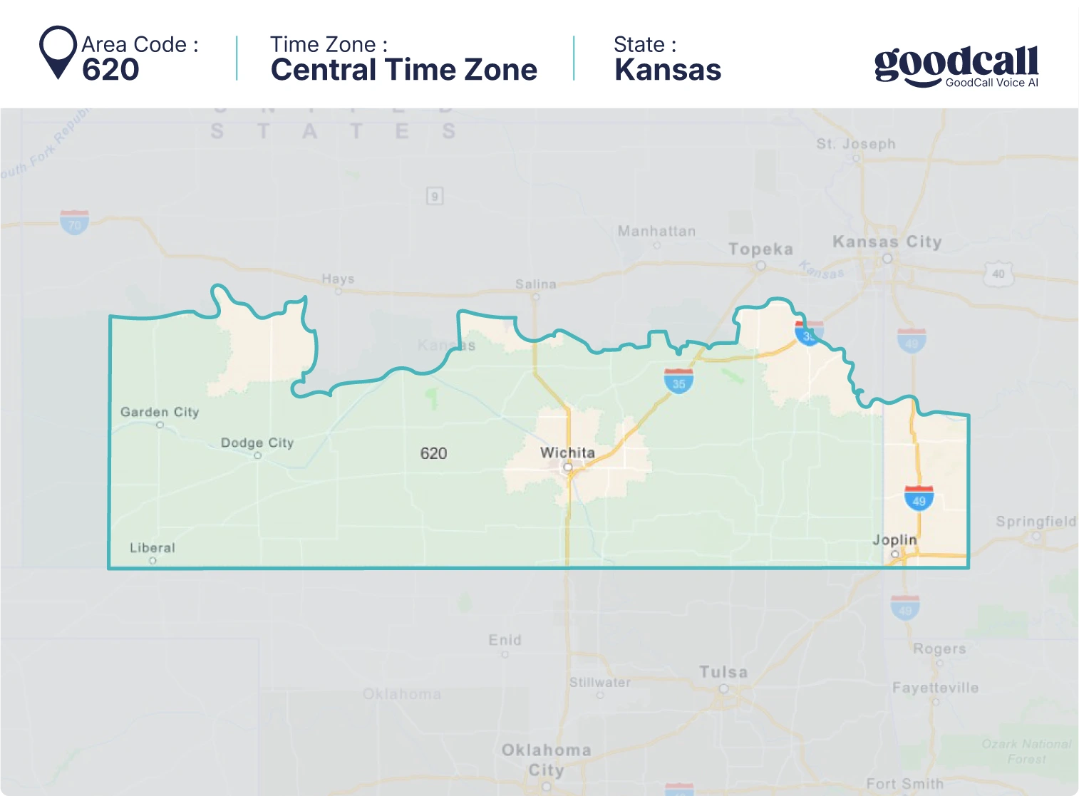 620 area code map showing Kansas, Wichita, Hutchinson, and Dodge City