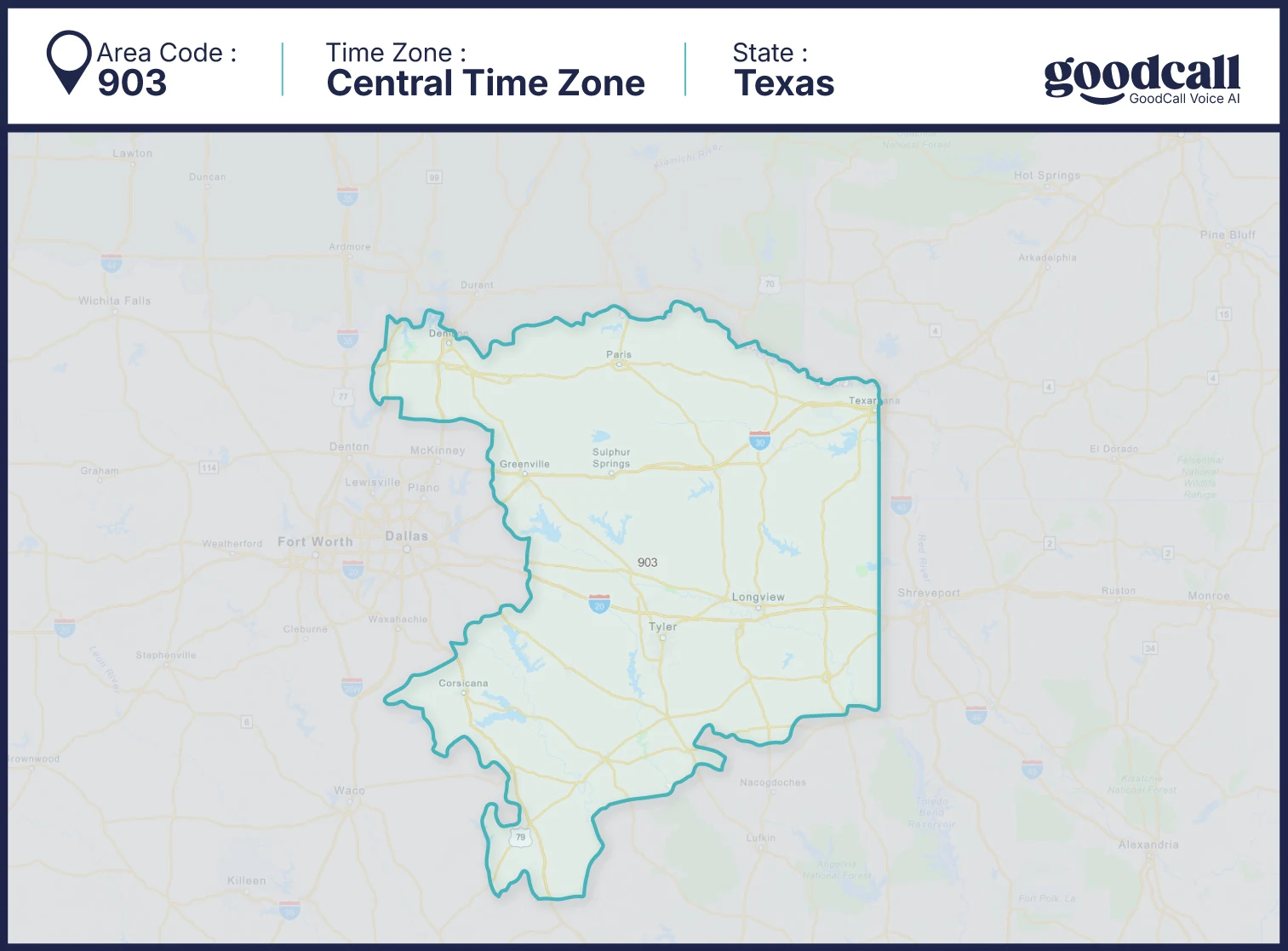 903 area code map showing Tyler, Texarkana, Longview and northeast Texas