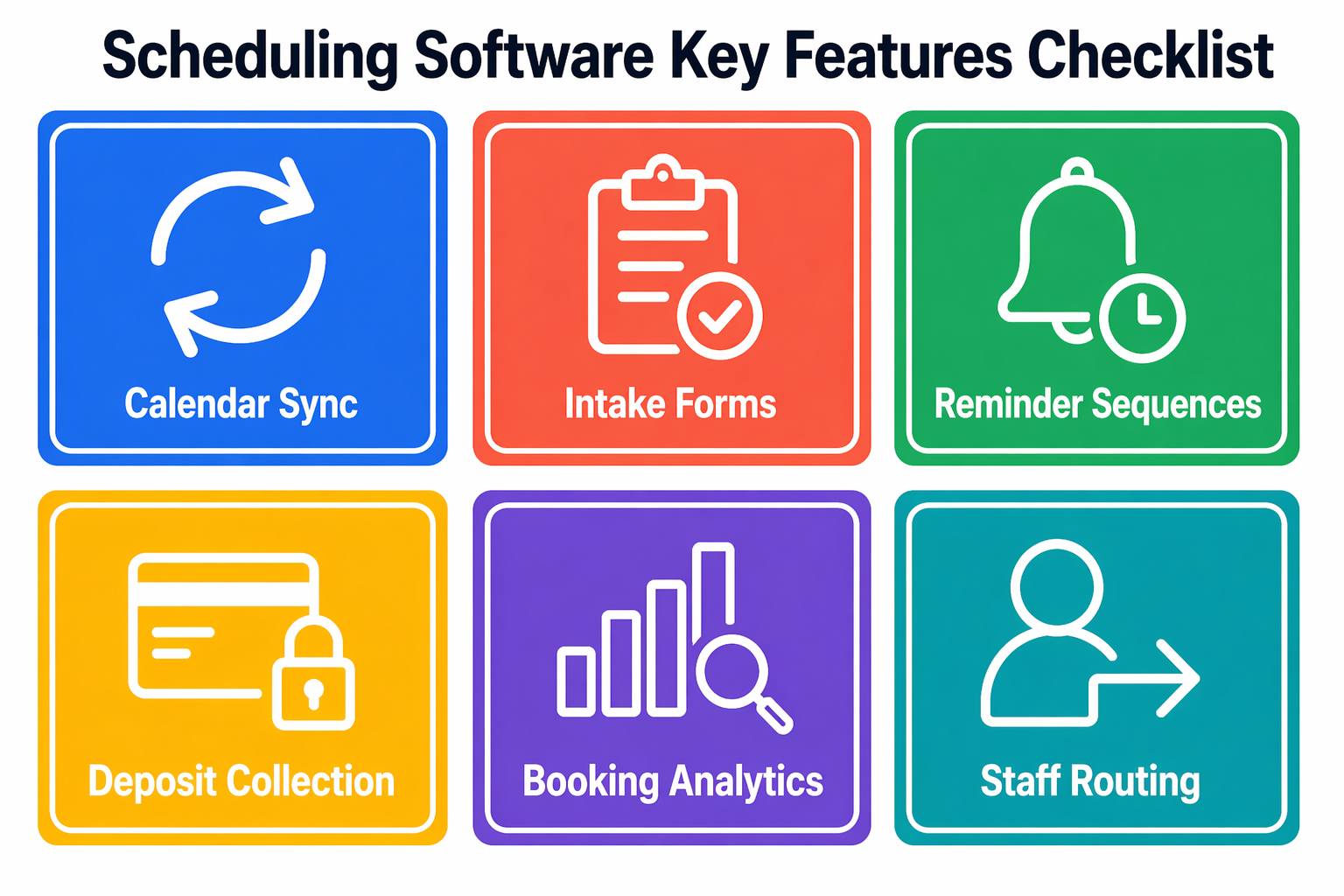 Six key scheduling software features shown in a color-coded two-row three-column card grid with bold icons
