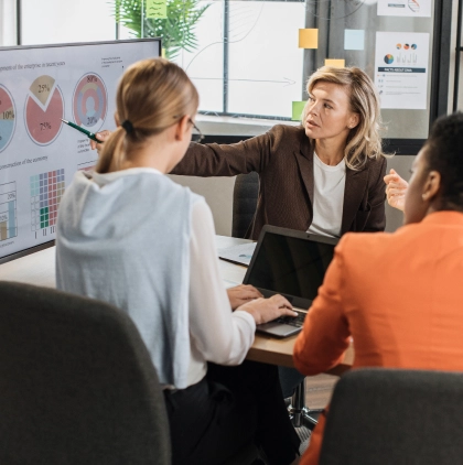 Organizational Talent Maps