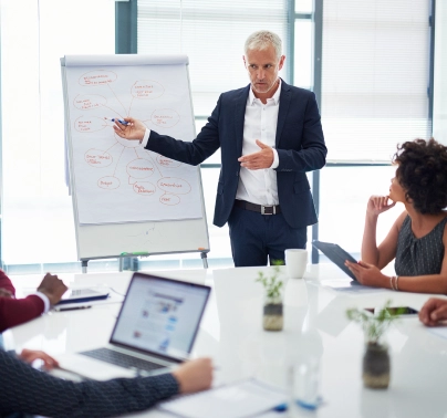 Learning Governance Framework Design